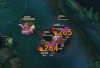 英雄联盟当前版本adc出装,英雄联盟当前版本adc排名