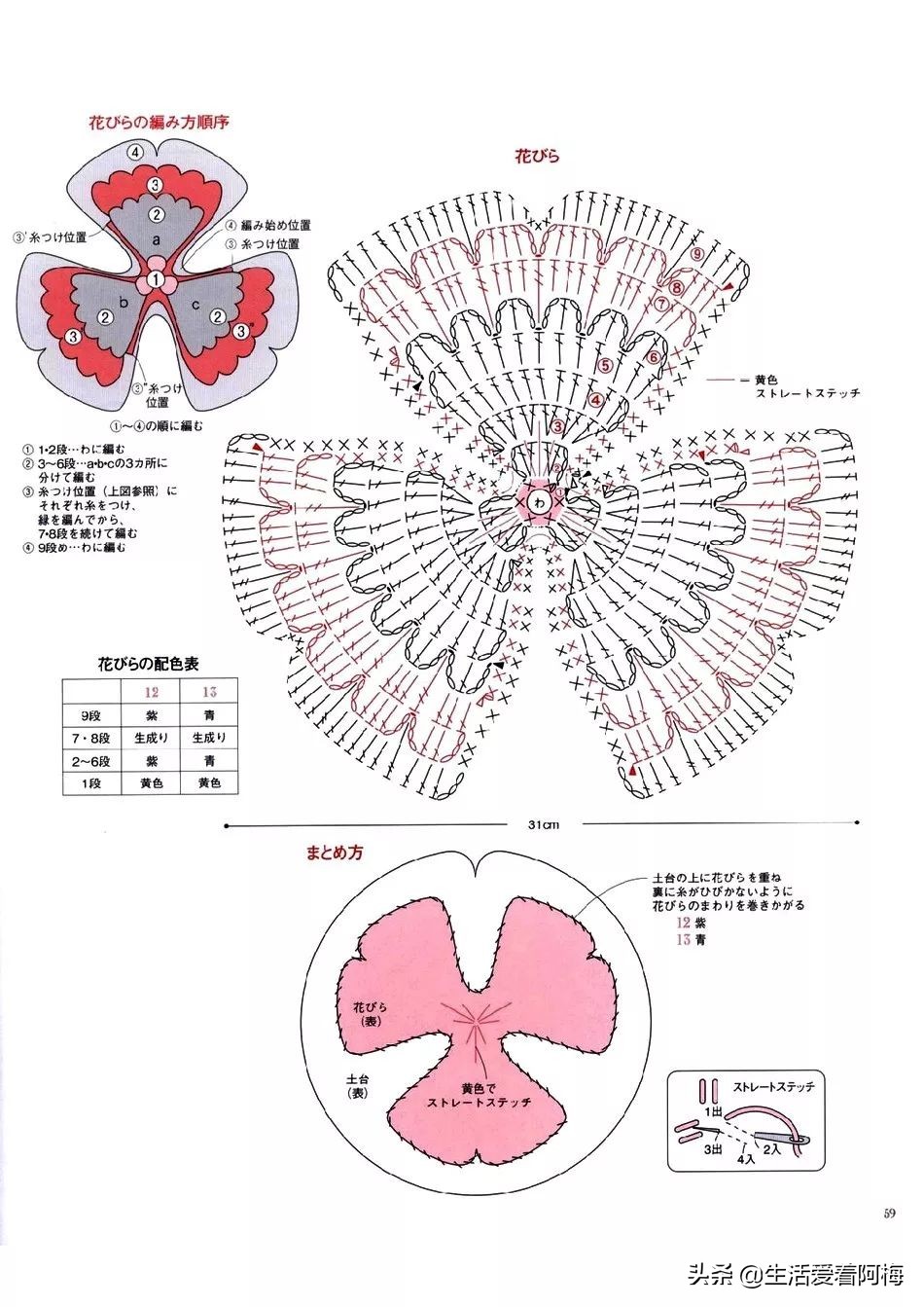 钩编枣形针坐垫的图解,钩编坐垫花样视频教程