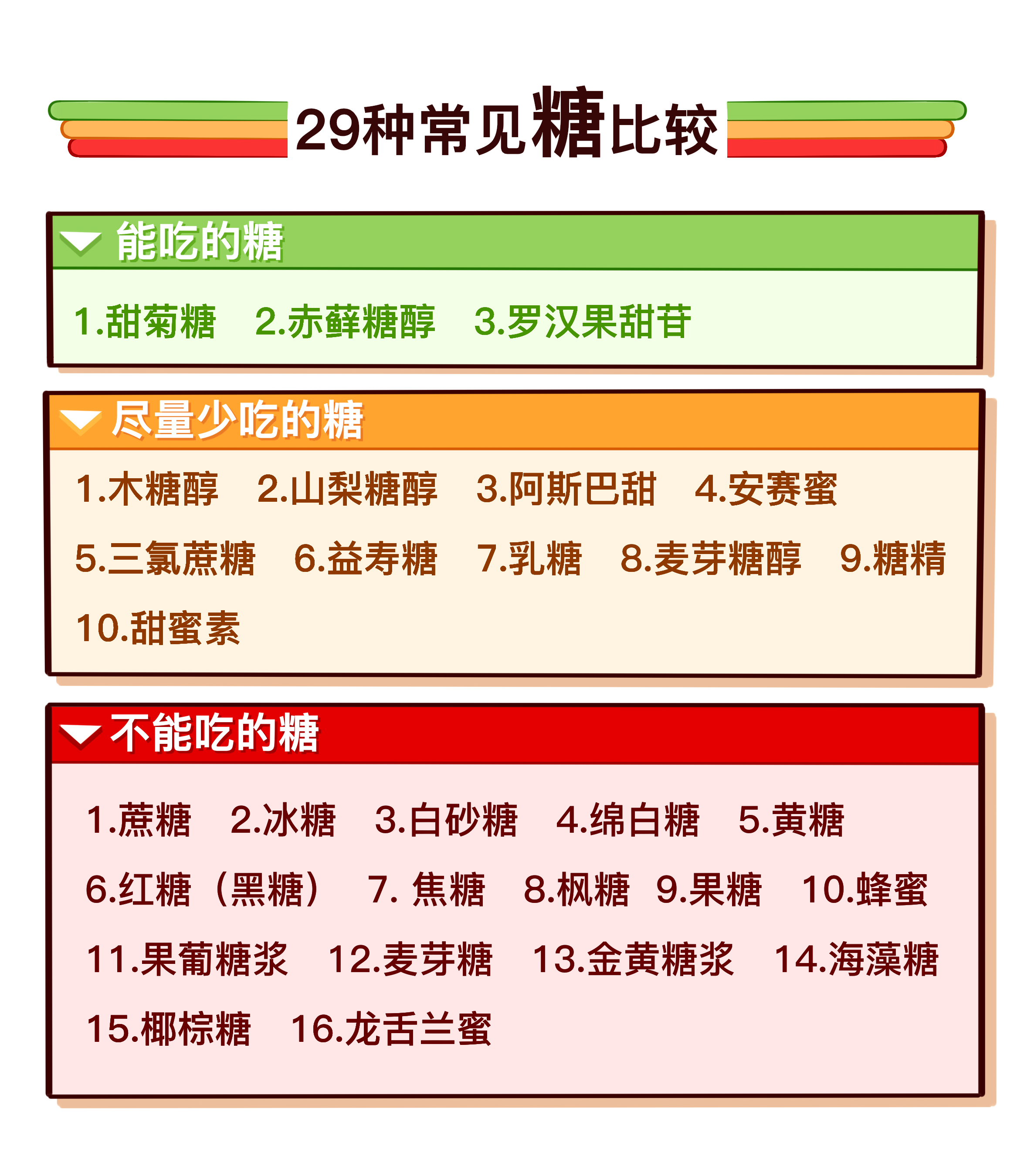 哪些糖适合糖尿病人吃,糖尿病人多吃这九种菜