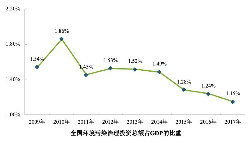 走进青山绿水感受诗与远方,走进青山绿水感受两山理念