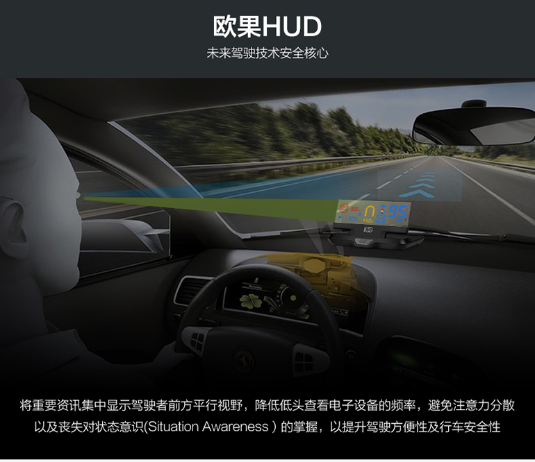 汽车的hud抬头显示有什么用,汽车hud抬头显示有用吗