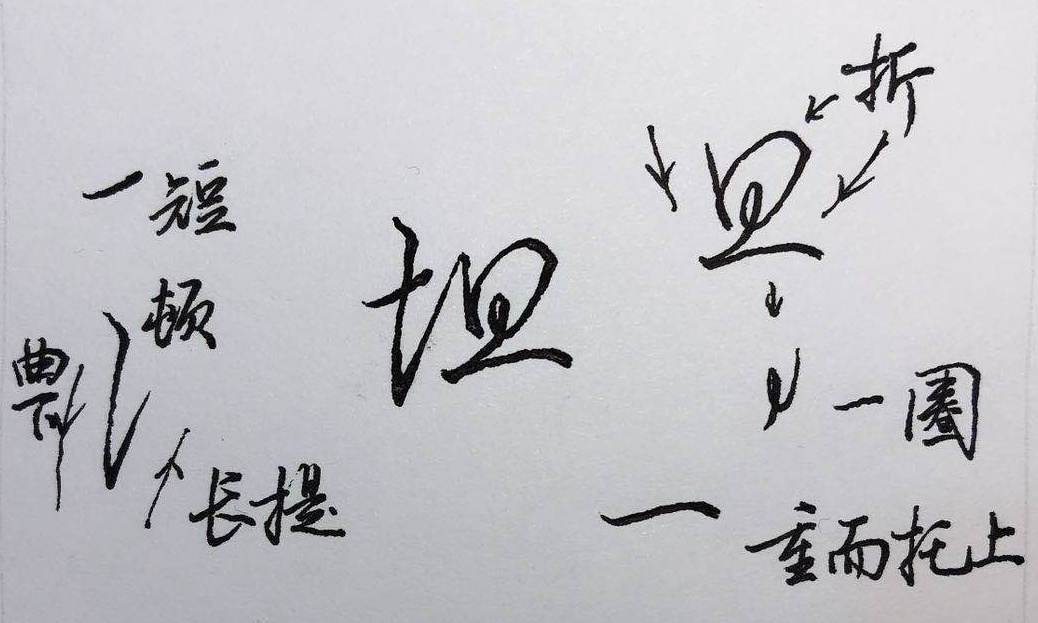 行楷偏旁部首100个常用字,行楷基础入门偏旁部首