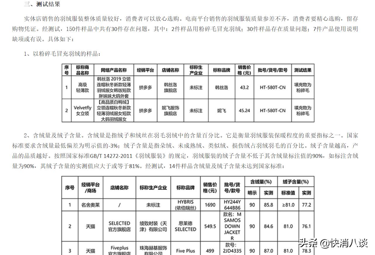 羽绒服抽检不合格的品牌,雅鹿羽绒服质量问题