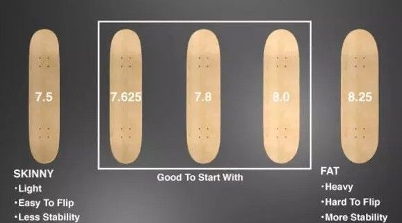 滑板新手长板入门选什么样的滑板,是小鱼型滑板好还是双翘型滑板好