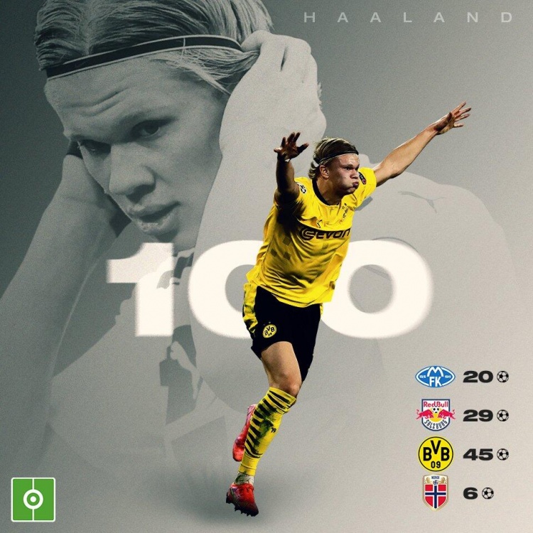 西甲重新变得伟大,巴萨买哈兰德,皇马买姆巴佩,新双骄时代到来