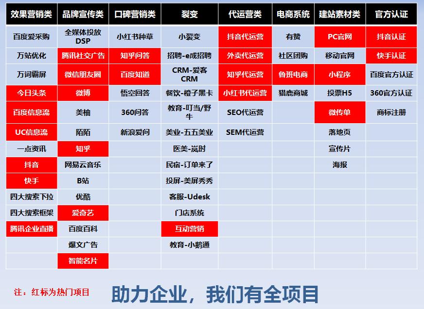 优衣库企业经营战略,优衣库日本首富