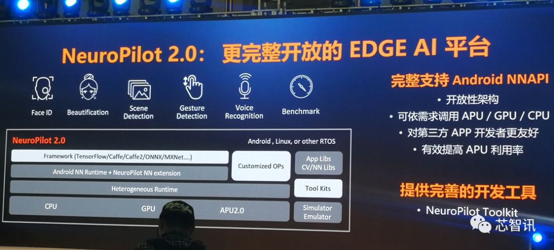 联发科p90ai相当于高通多少,ai跑分超越许多旗舰