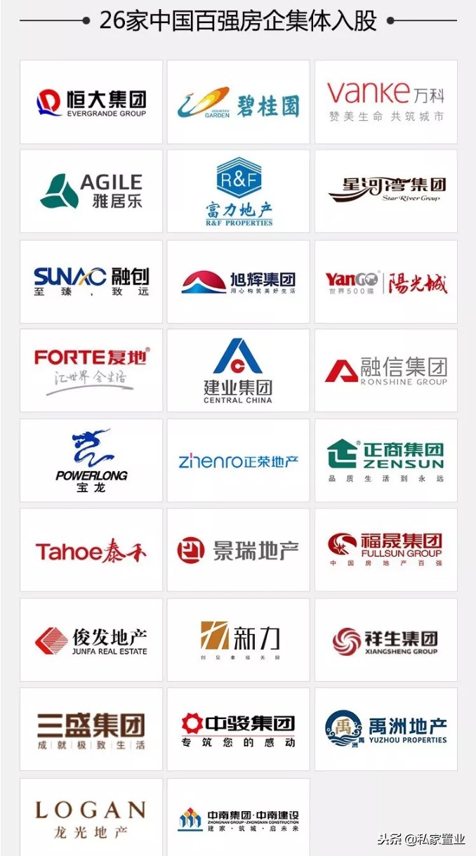 易居房地产是什么公司,易居为啥亏损14亿