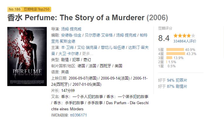 为取体香连杀三人，这部重口剧好残忍