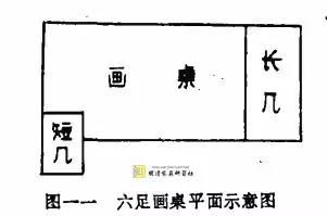 斤墨工巧：一桌六腿的进化与消亡