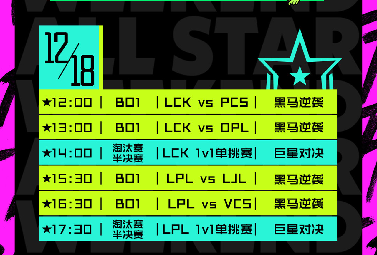 lol全明星赛2019ig打rng,lol全明星对战视频