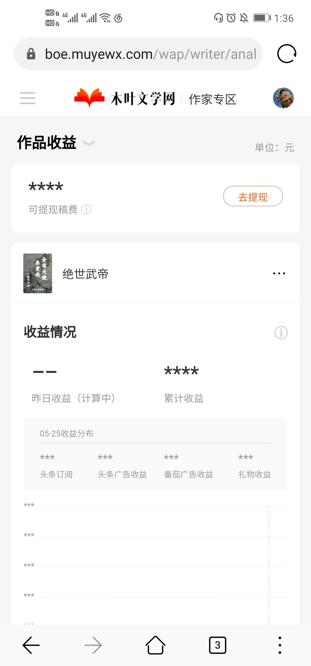 作家助手app怎么变现,作家助手发布作品后怎么改成免费