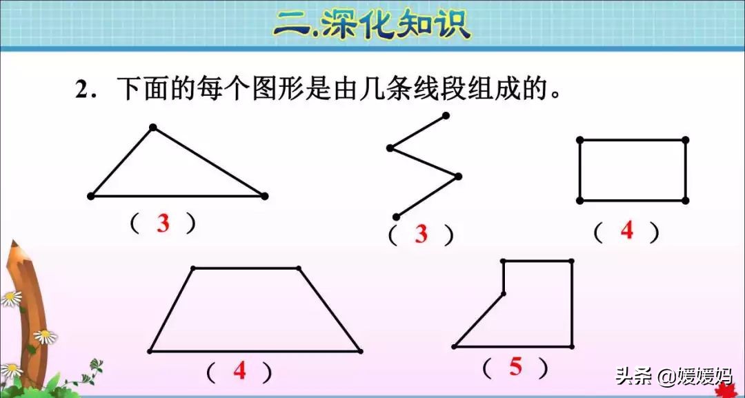 人教版数学二年级上册知识点梳理,数学人教版二年级上册知识点总结