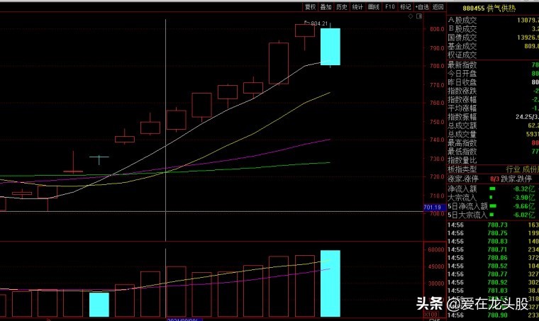 深圳能源和深圳燃气区别,深圳燃气是预付费吗