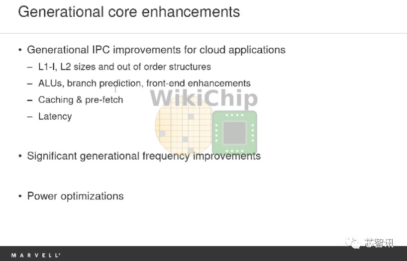 marvell芯片是什么架构,marvell芯片数据手册