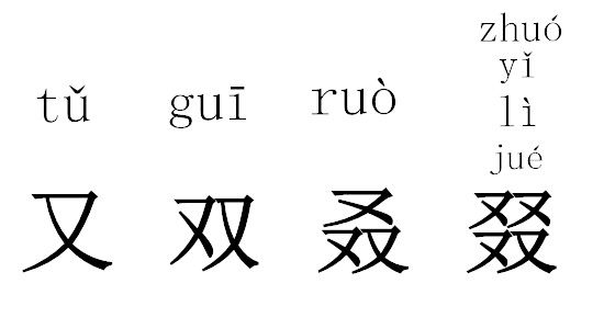 读对这些“字”，为啥就这么难难难难难？