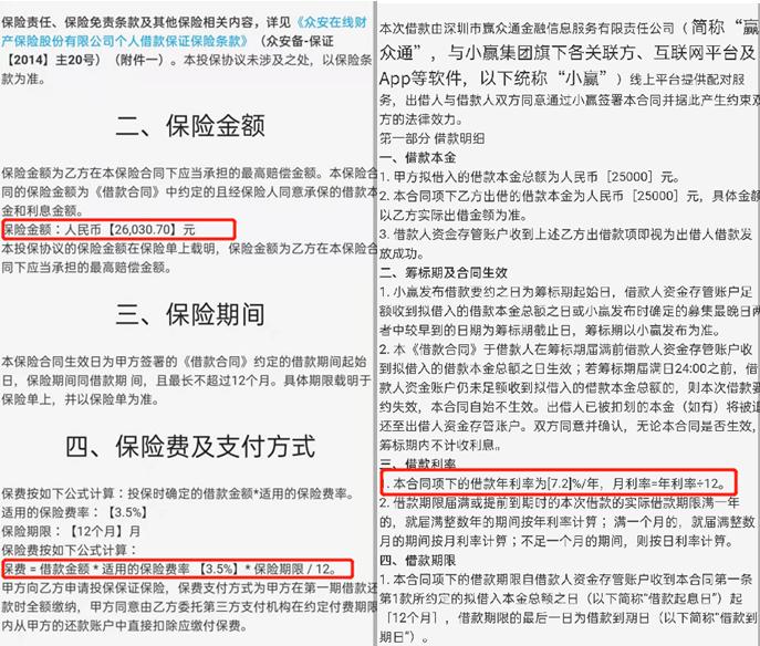 众安保险小赢,众安保险与小赢理财