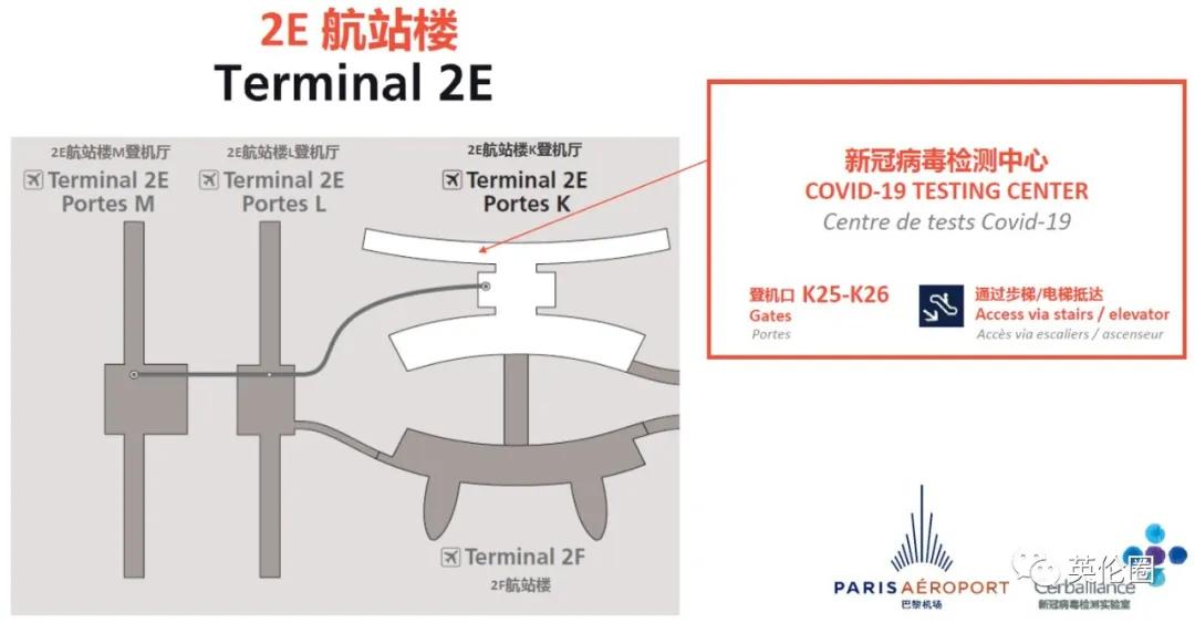 还在刷转机回中国的攻略？没你想象得那么简单