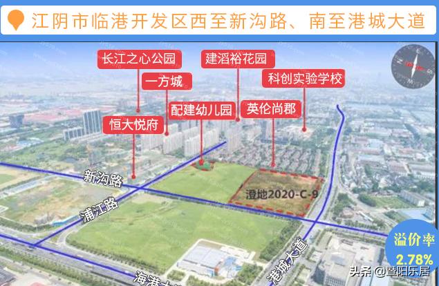 看不懂的临港，摊不完的“大饼”