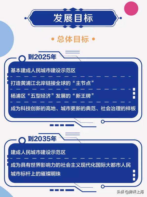 东外滩和北外滩哪里好,北外滩和东外滩