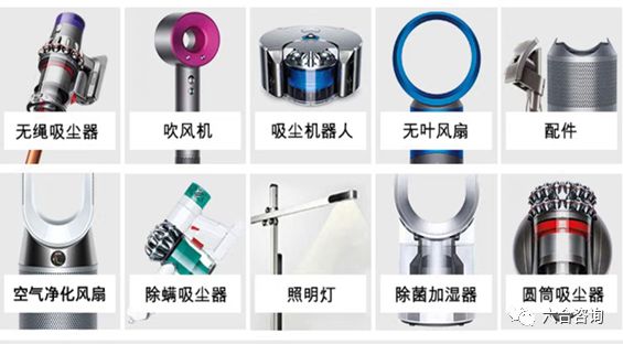 戴森吸尘器设计风格的演变,戴森发布最新吸尘器