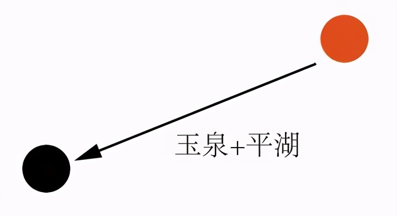 剑网3藏剑键位怎么设置,剑网3藏剑可以pve吗