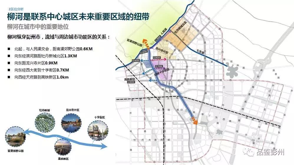 柳河县改造,彭州柳河改造规划图