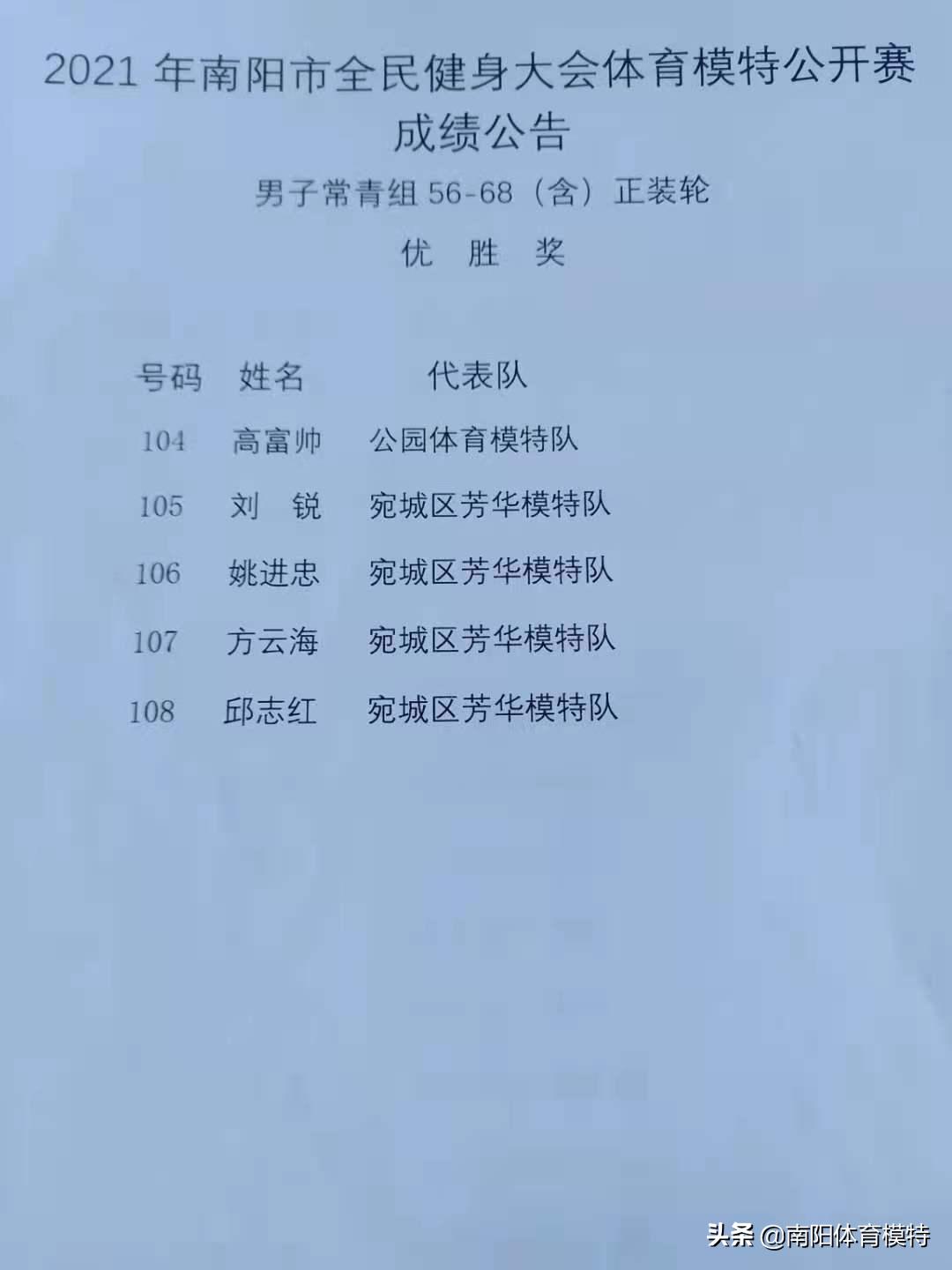 南阳全民健身模特大赛,2021南阳市全民健身大会