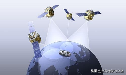 北斗导航系统完成全球组网的简介,北斗导航组网成功固然可喜可贺