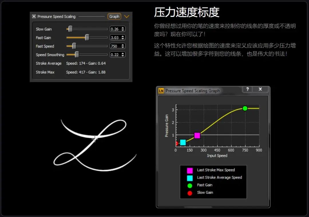 用手绘板画线条手抖,手绘板画画手抖怎么办