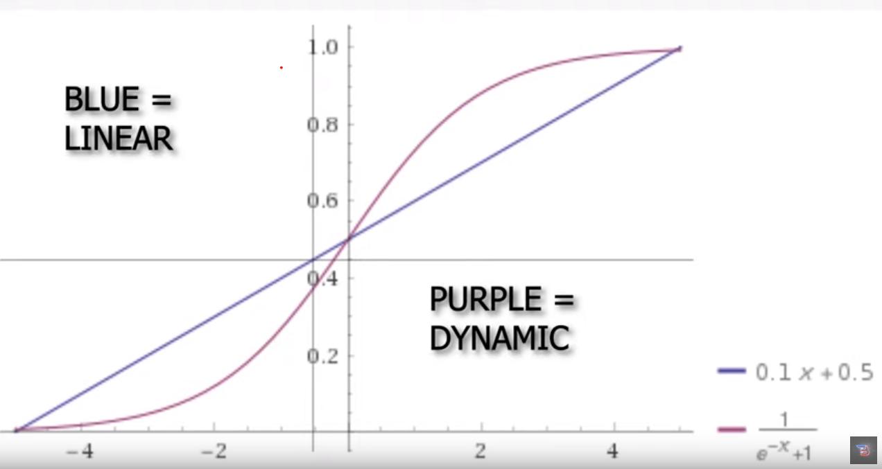 使命召唤战区怎么把手柄改成键盘,使命召唤战区手游怎么手柄用不了