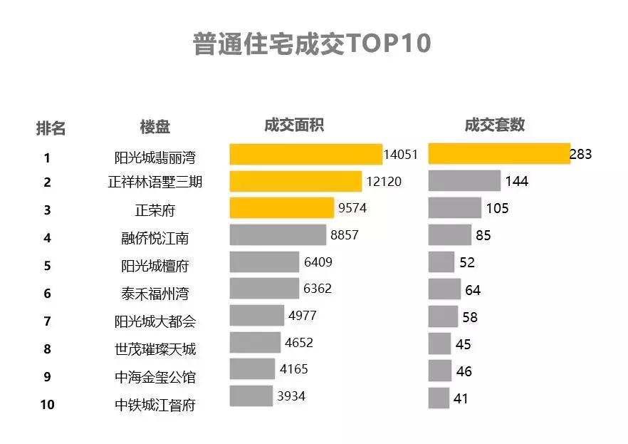按备案价打97折能打吗,按标价8折出售能赚多少钱