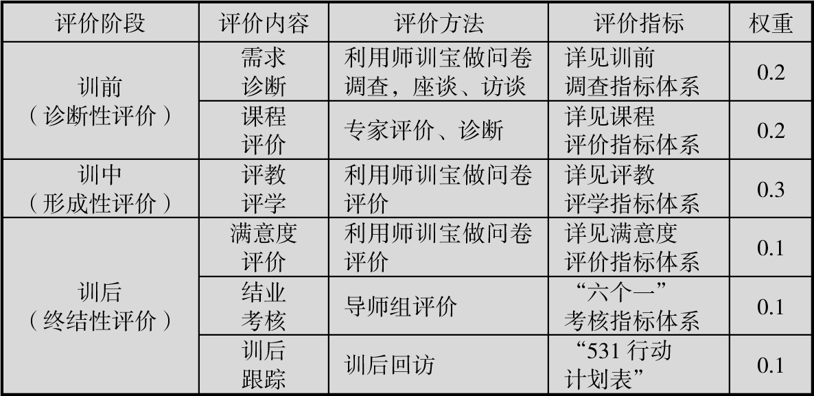 婀栧寳绉戞妧瀛﹂櫌缁ф暀闄㈠彲淇″悧,婀栧寳绉戞妧瀛﹂櫌缁ф暀瀛﹂櫌