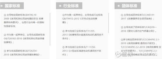 奥佳华汽车按摩座椅,奥佳华专业按摩