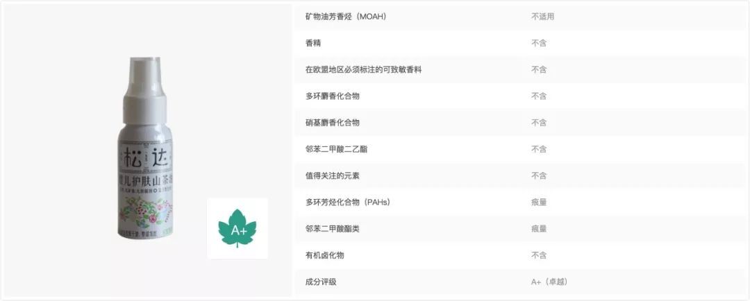 国产护肤品和进口的有什么区别,国产婴幼儿专用护肤品