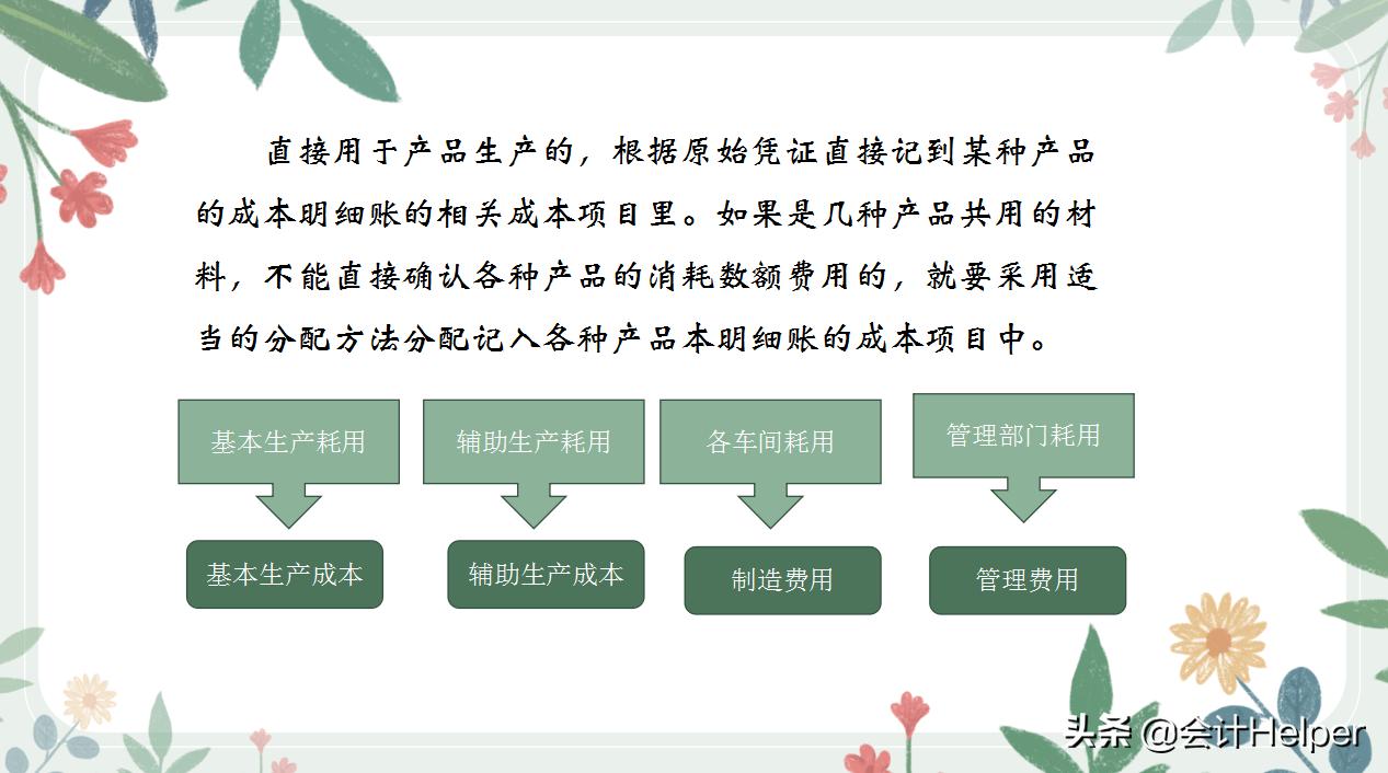 成本会计与成本核算会计,酒店成本会计核算方法和账务流程