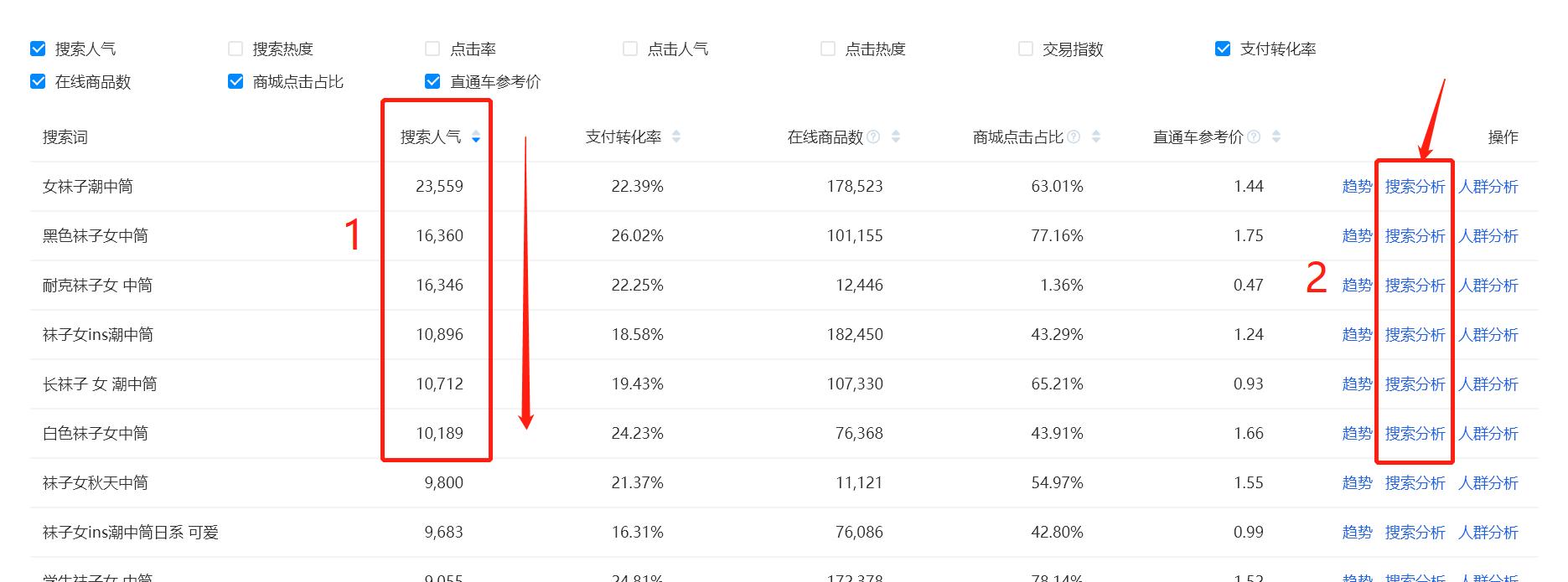 淘宝产品标题关键字组合技巧,淘宝标题怎么优化才能有排名