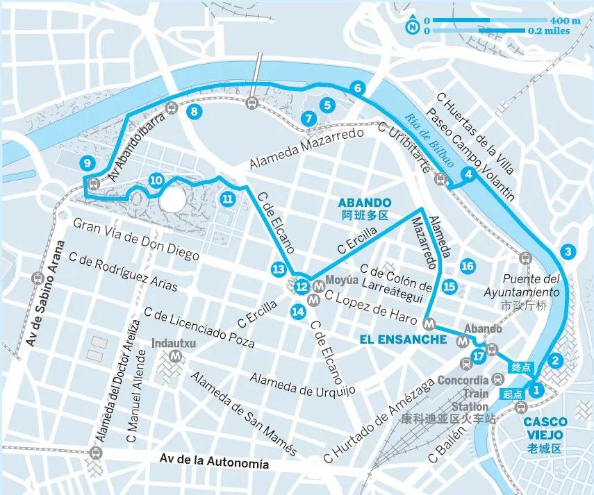 当你去旅行的时候,当你旅行的时候你在看什么