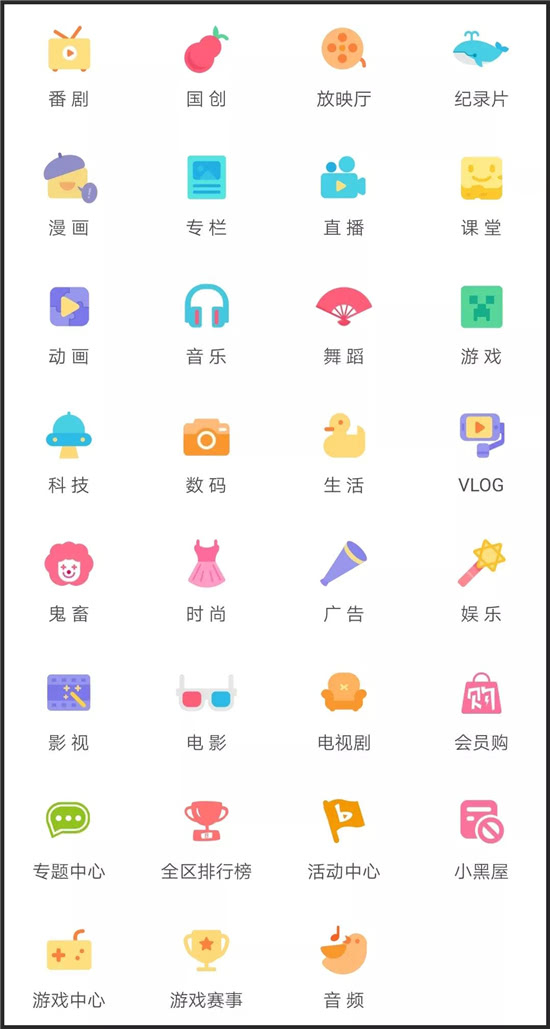 b站退公会后还能进吗,b站什么时候被收购了