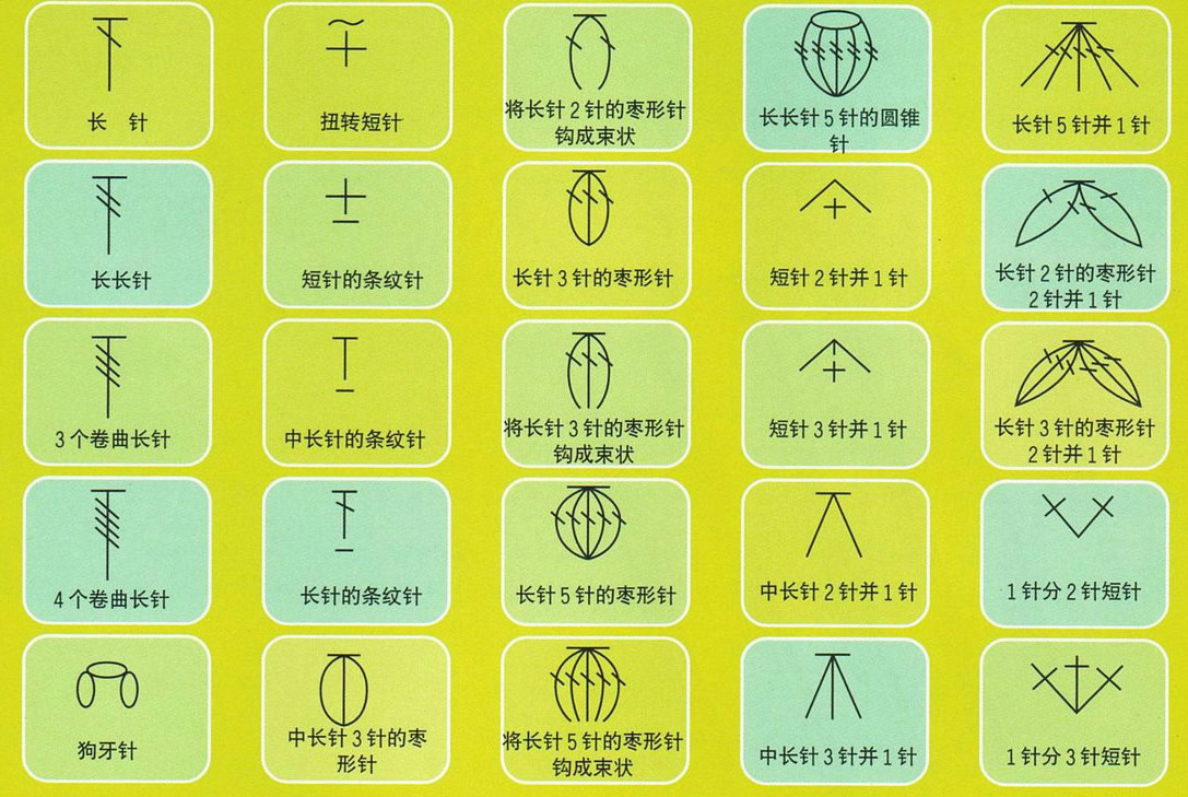 红姐爱编织0-6个月宝宝鞋钩织教程,唯美手工坊系带鞋钩织完整教程