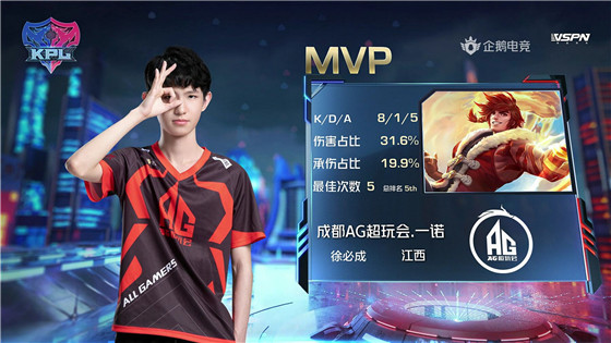 kpl光之轮换是什么,ag光之轮换场面