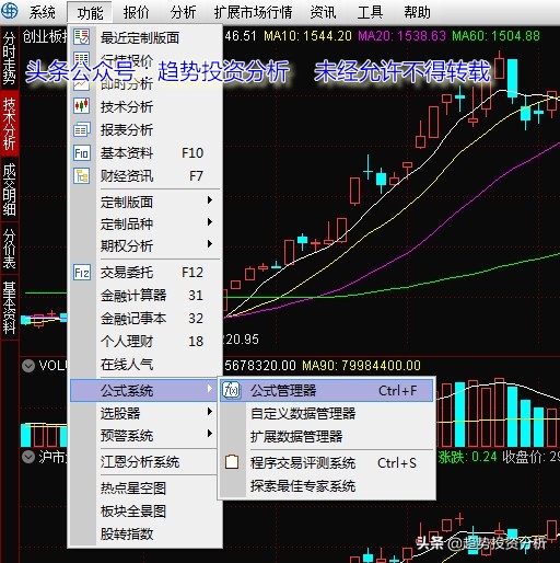 股市最佳买入点指标公式,神奇到可怕的股市指标公式