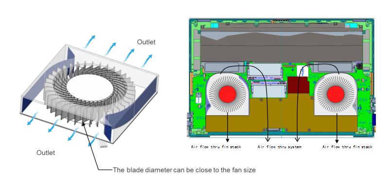 戴尔dellxps152018,戴尔dellxps139310二合一