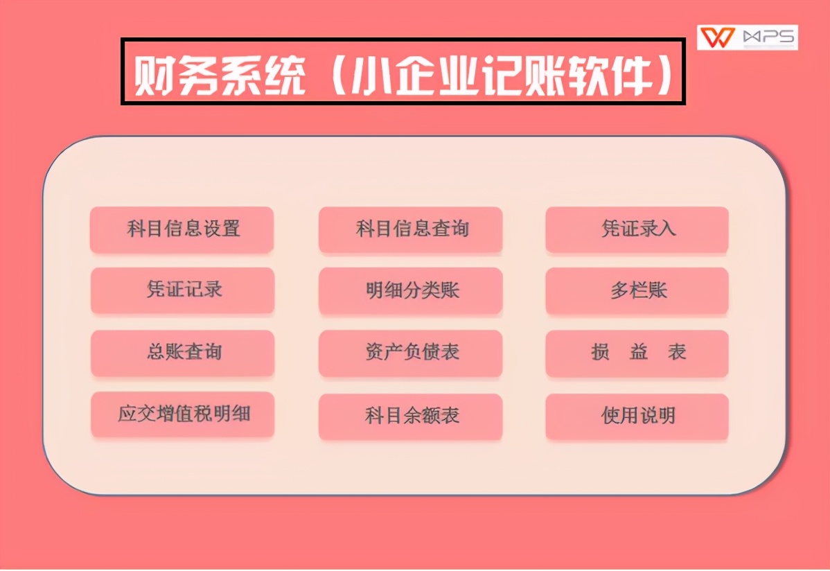 excel财务人员必备100个表格,excel全套财务做账系统教程
