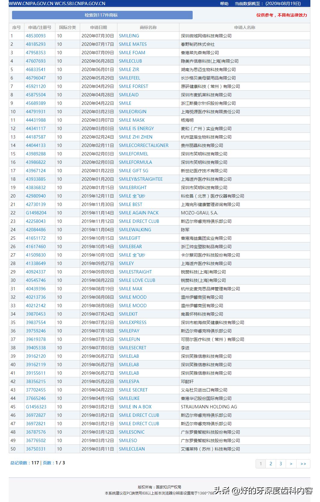 一文读懂证券行业,一文读懂行业