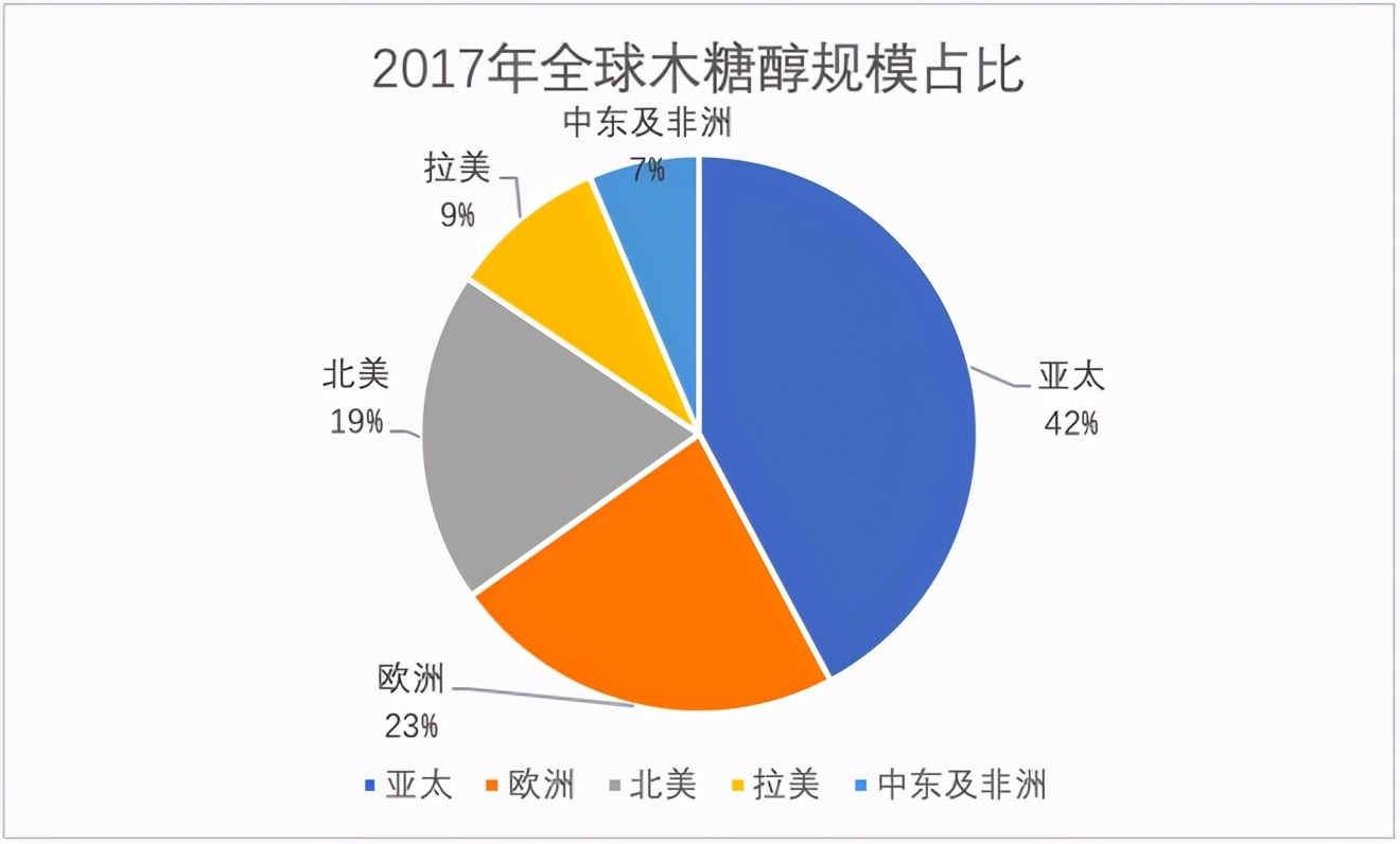 华康股份和保龄宝,华康股份最新消息
