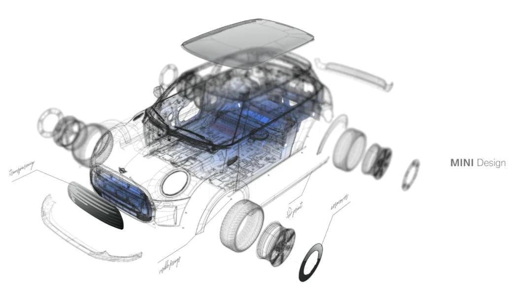 Speaker唠嗑｜时尚教父PaulSmith只为兴趣不为钱，打造温柔小MINI