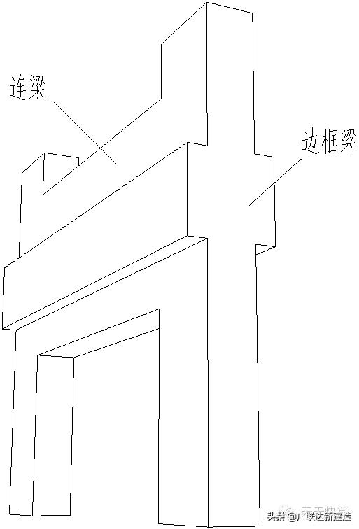 剪力墙平面表示方法有几种,剪力墙最简单的判断方法