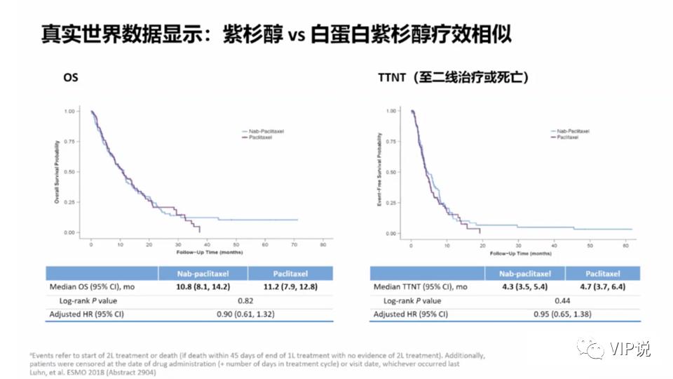 三阴乳腺癌晚期免疫治疗,三阴乳腺癌免疫疗法视频