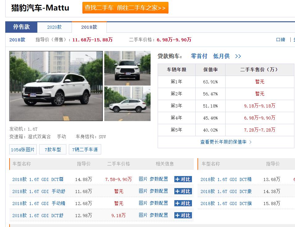 军工品牌猎豹汽车如何,猎豹汽车曾经的辉煌